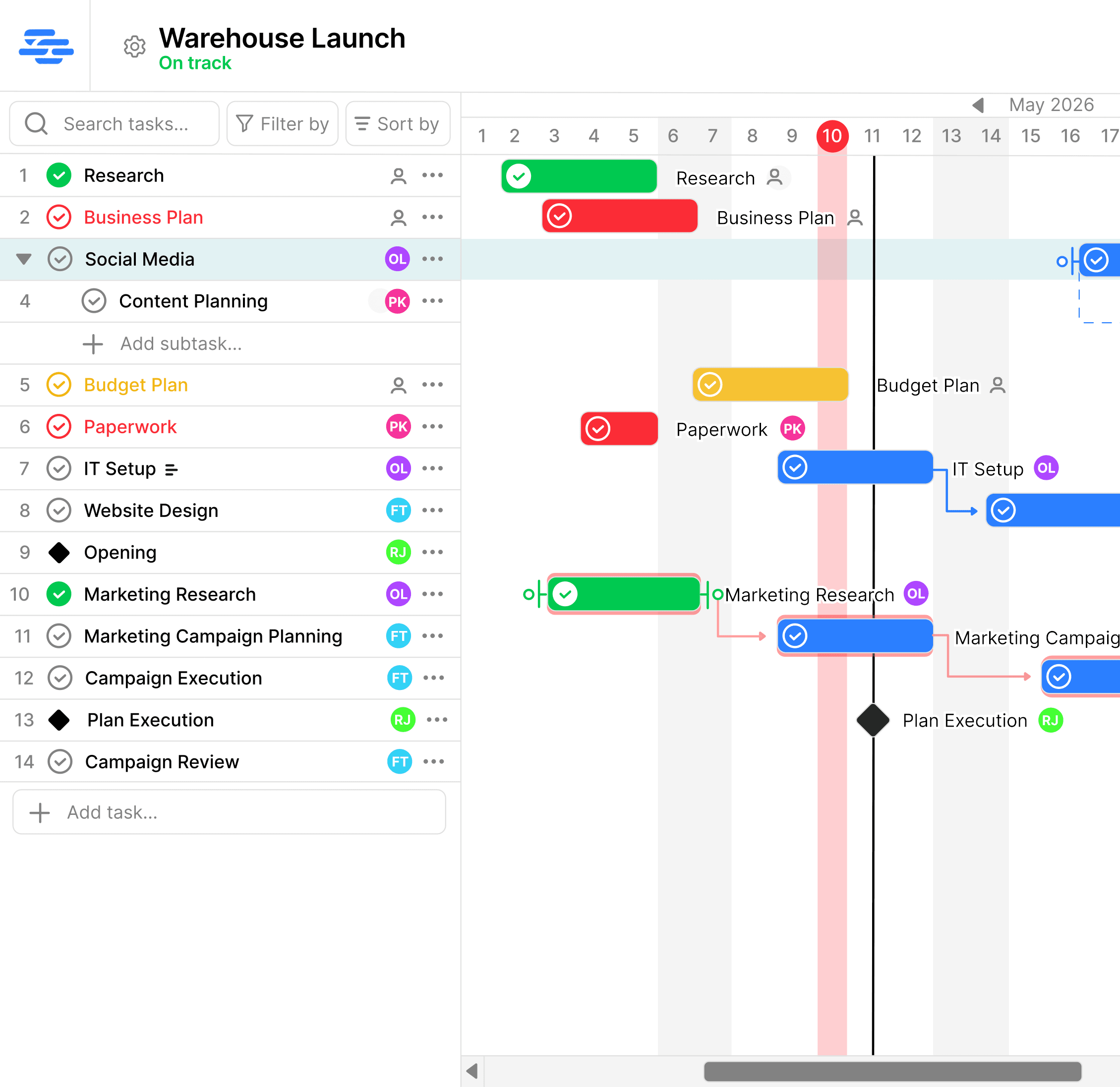 Simple Gantt app — Gantt chart project timeline view