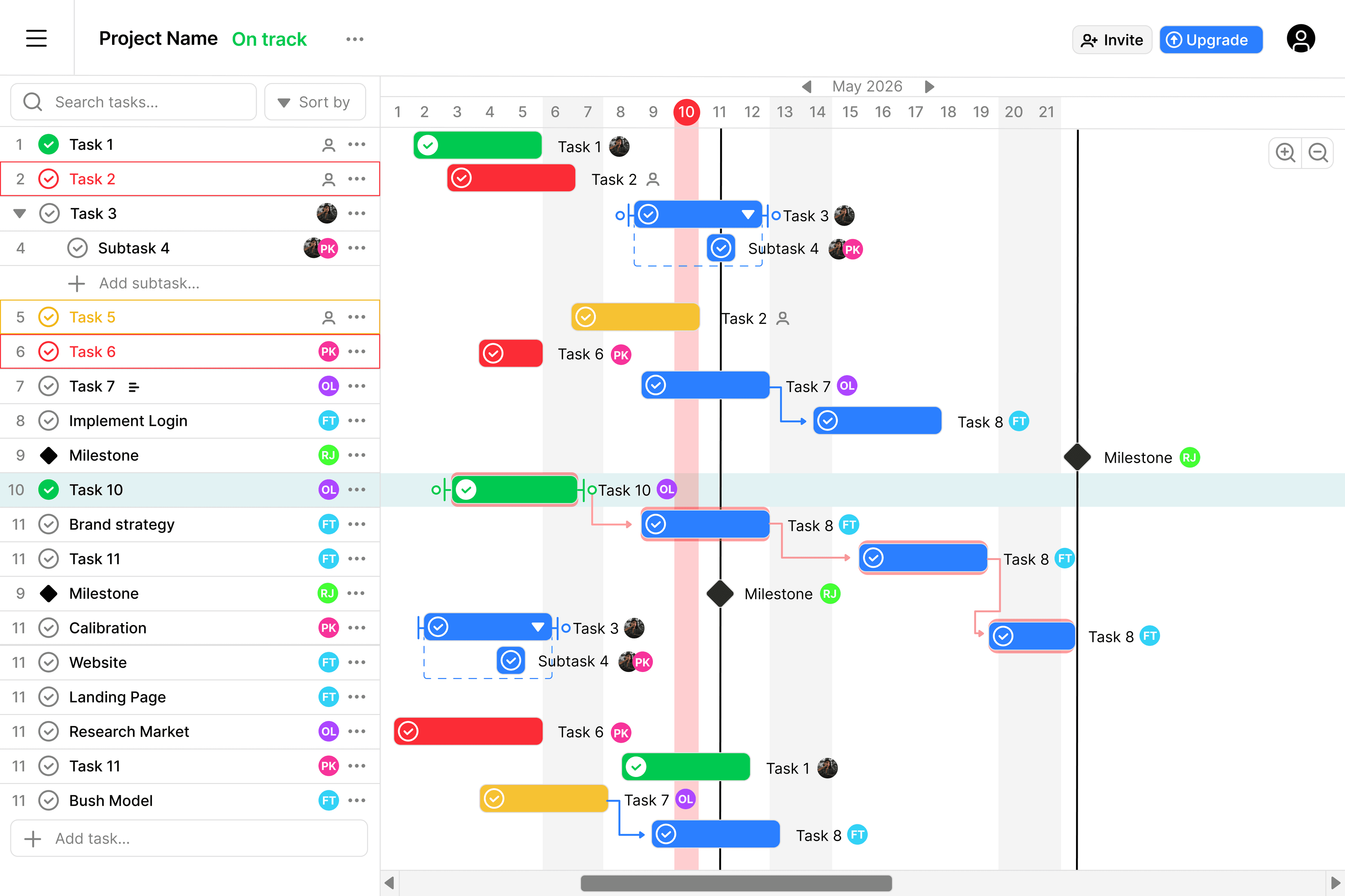 Simple Gantt app — Gantt chart project timeline view